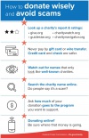 Select here for an accessible version of how to donate wisely and avoid scams
